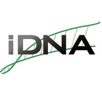 IDNA